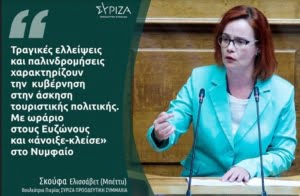 Μπ. Σκούφα: «Τραγικές Ελλείψεις Και Παλινδρομήσεις Χαρακτηρίζουν Την Κυβέρνηση Στην Άσκηση Τουριστικής Πολιτικής. Με Ωράριο Στους Ευζώνους Και Άνοιξε – Κλείσε Στο Νυμφαίο»