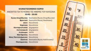 Κλιματιζομενοι Χωροι Ανοιχτοι Για Το Κοινο Τισ Ημερεσ Του Καυσωνα