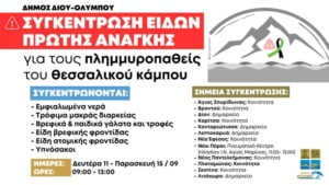 Συγκεντρωση Ειδων Πρωτησ Αναγκησ Θεσσαλια Πλημμυρεσ 1920 × 1080 Px 1