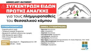 Συγκεντρωση Ειδων Πρωτησ Αναγκησ Θεσσαλια Πλημμυρεσ 1920 × 1080 Px