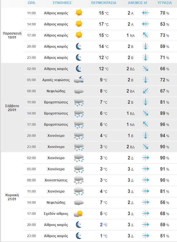 Στιγμιότυπο Οθόνης 2024 01 19 084702 Min