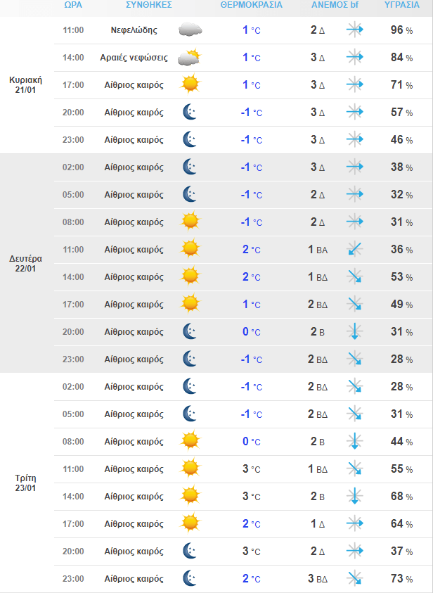 Στιγμιότυπο Οθόνης 2024 01 21 095155 Min