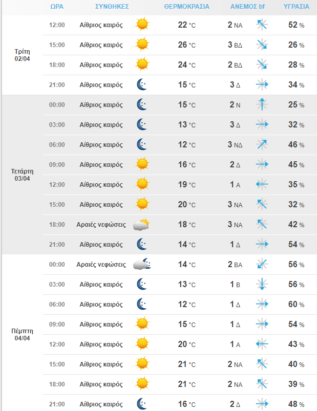 Στιγμιότυπο Οθόνης 2024 04 02 084844 Min