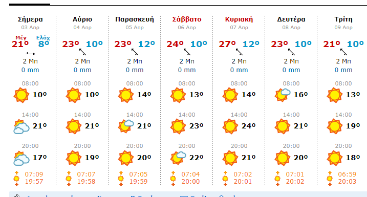 Στιγμιότυπο Οθόνης 2024 04 03 092023 Min