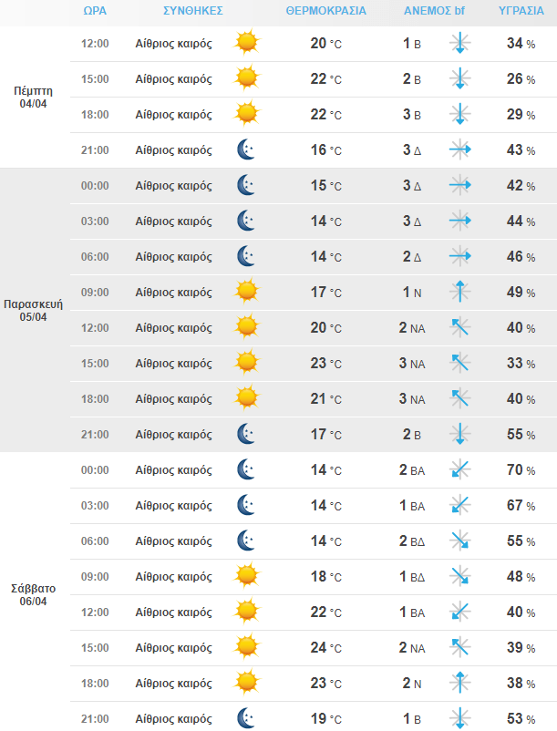 Στιγμιότυπο Οθόνης 2024 04 04 084821 Min