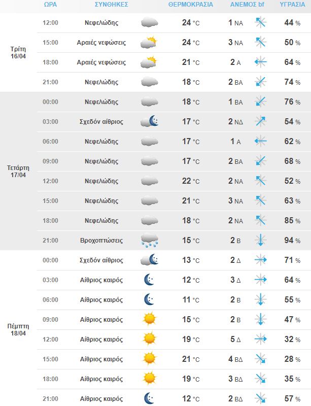 Στιγμιότυπο Οθόνης 2024 04 16 085547 Min