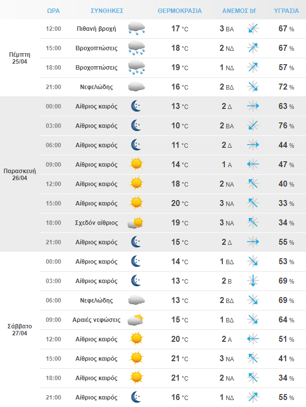 Στιγμιότυπο Οθόνης 2024 04 25 085122 Min