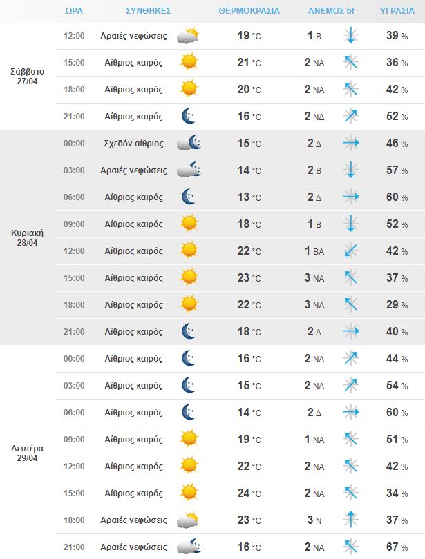 Στιγμιότυπο Οθόνης 2024 04 27 095636 Min