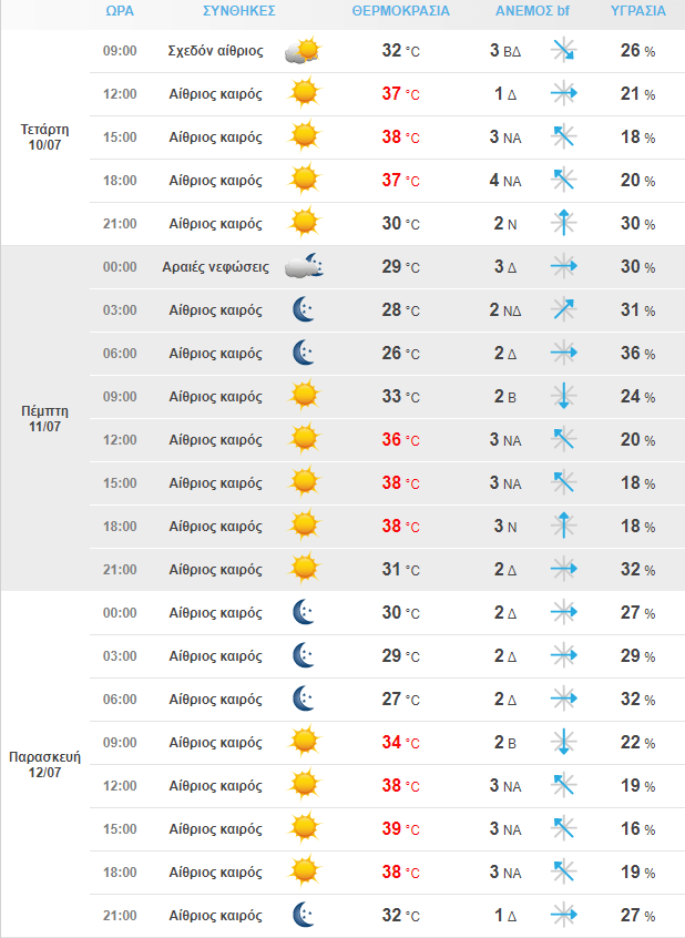 Στιγμιότυπο Οθόνης 2024 07 10 081700 Min 1