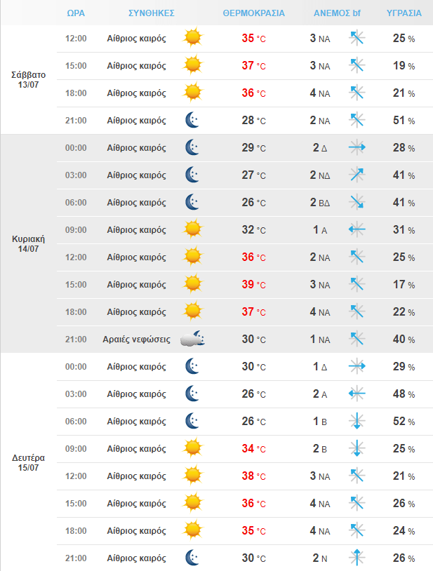 Στιγμιότυπο Οθόνης 2024 07 13 094401 Min