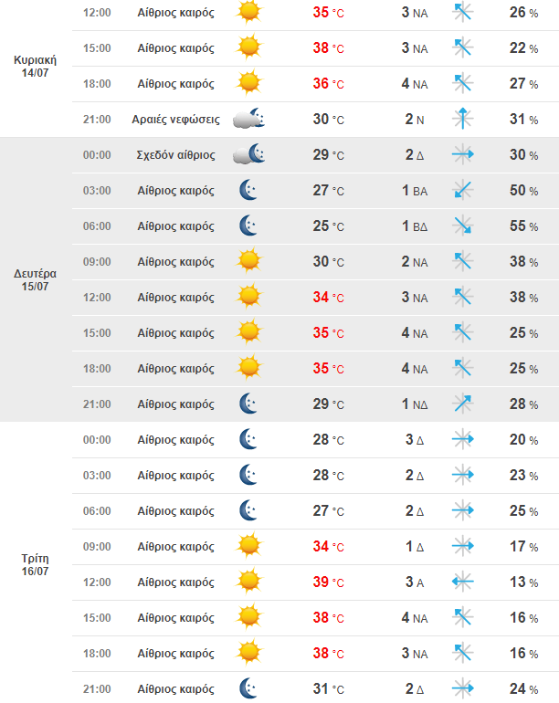 Στιγμιότυπο Οθόνης 2024 07 14 100315 Min