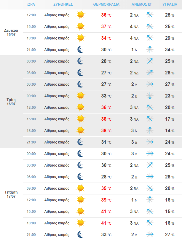 Στιγμιότυπο Οθόνης 2024 07 15 085256 Min