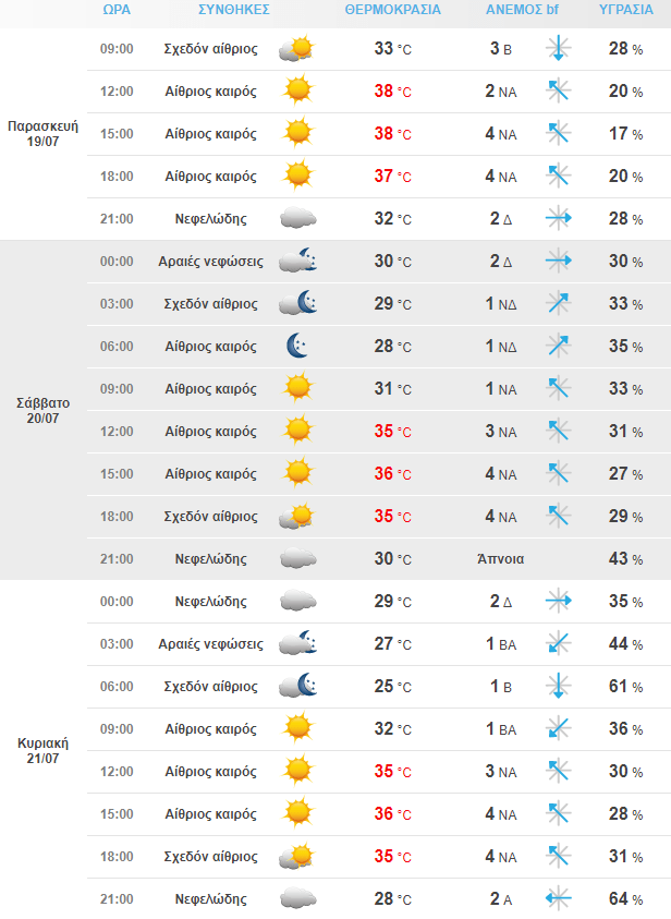 Στιγμιότυπο Οθόνης 2024 07 19 072827 Min