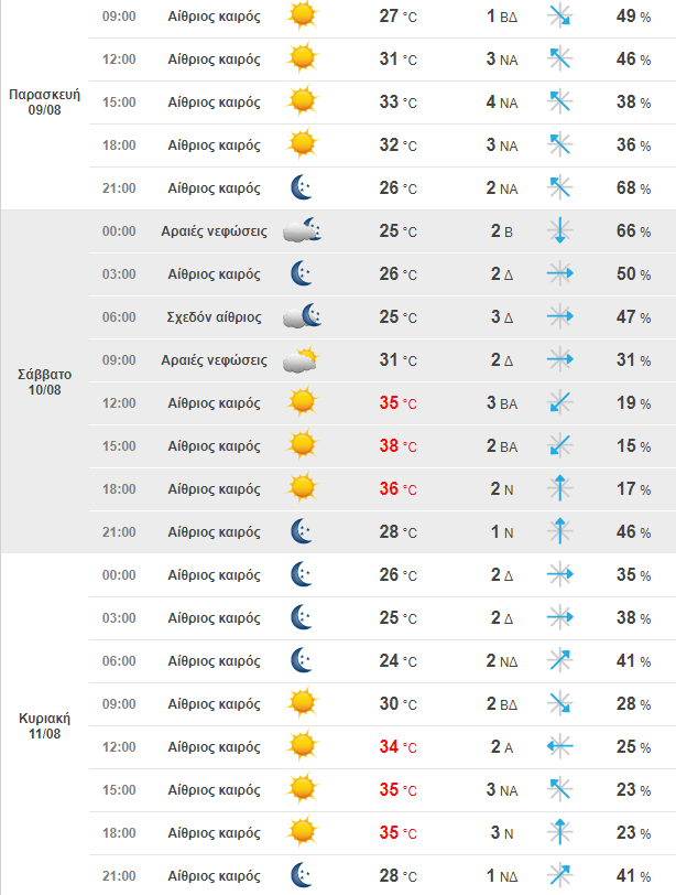 Στιγμιότυπο Οθόνης 2024 08 09 065110 Min