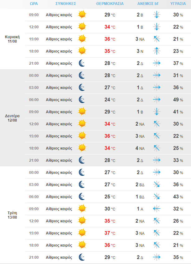 Στιγμιότυπο Οθόνης 2024 08 11 082814 Min