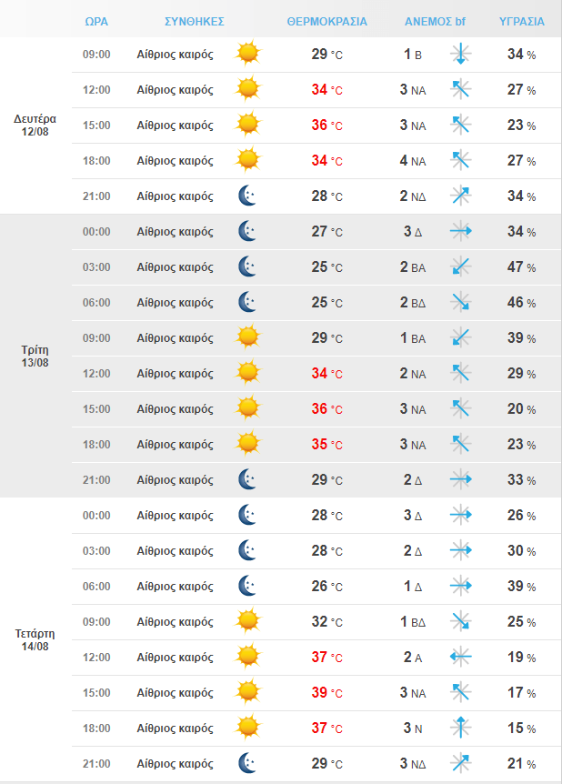 Στιγμιότυπο Οθόνης 2024 08 12 070346 Min