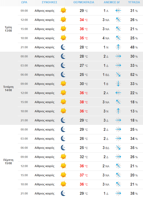 Στιγμιότυπο Οθόνης 2024 08 13 065300 Min