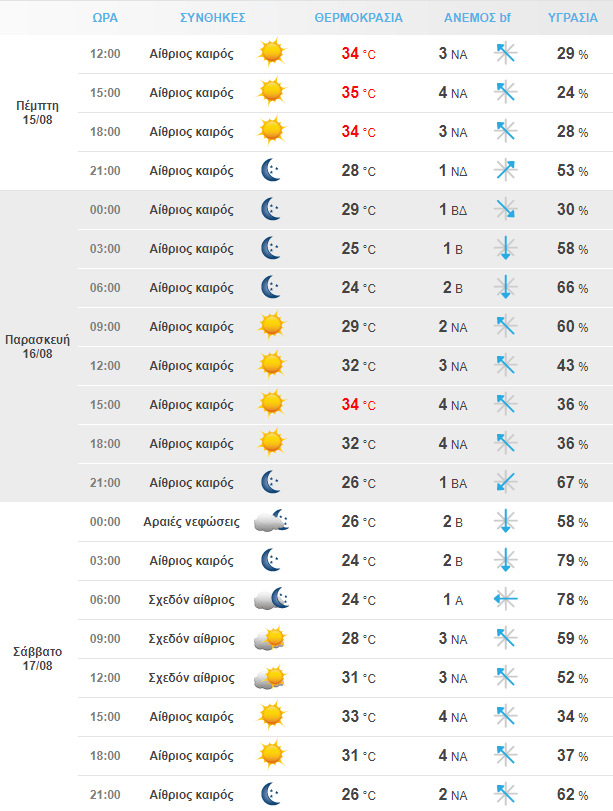 Στιγμιότυπο Οθόνης 2024 08 15 085532 Min