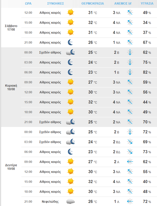 Στιγμιότυπο Οθόνης 2024 08 17 092448 Min