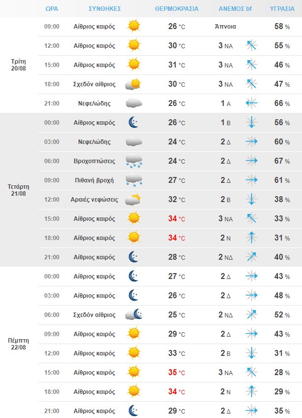 Στιγμιότυπο Οθόνης 2024 08 20 070200 Min