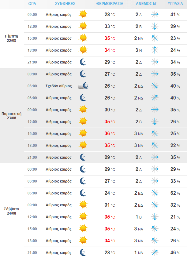 Στιγμιότυπο Οθόνης 2024 08 22 070505 Min