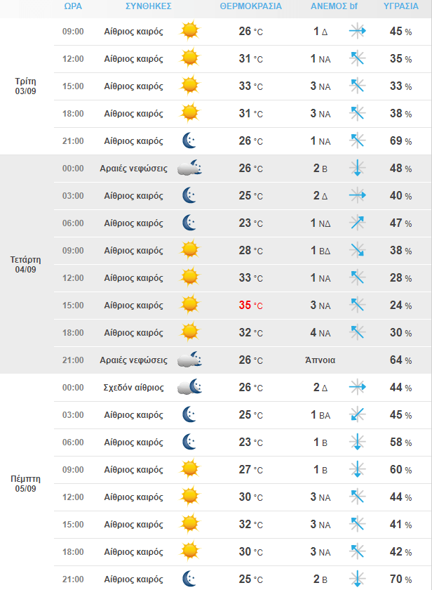 Στιγμιότυπο Οθόνης 2024 09 03 070712 Min 1