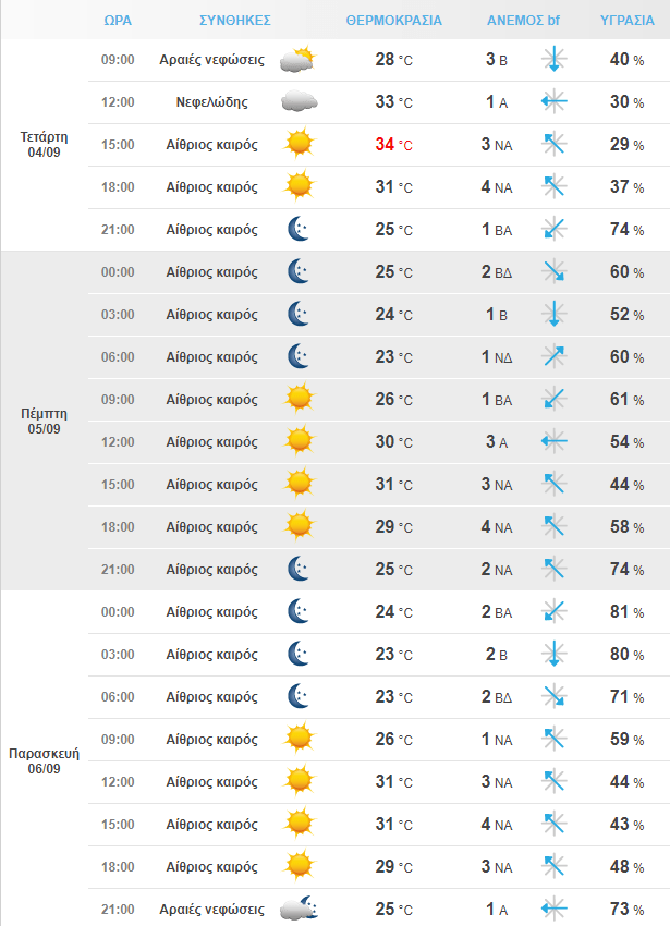 Στιγμιότυπο Οθόνης 2024 09 04 073245 Min