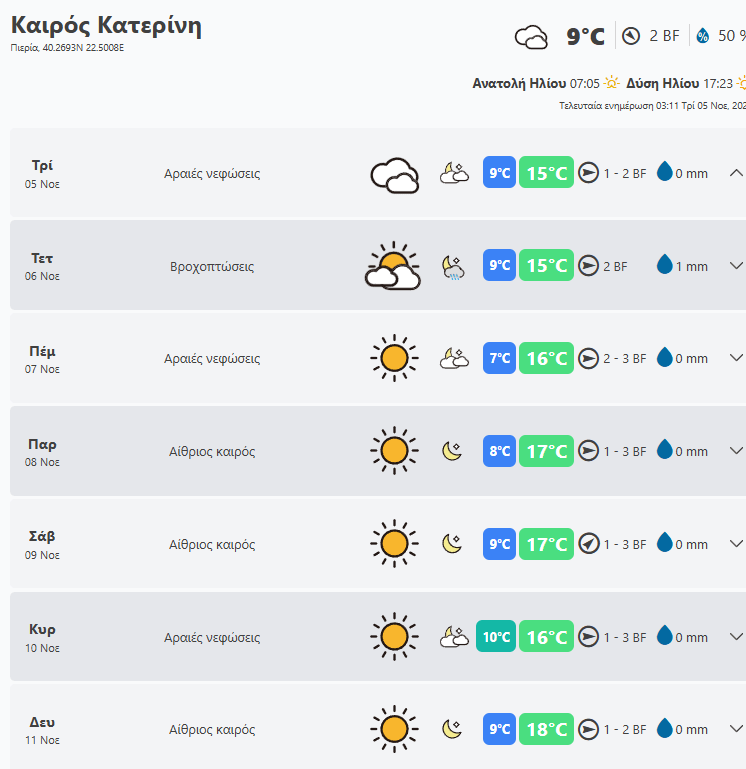 Στιγμιότυπο Οθόνης 2024 11 05 073432 Min