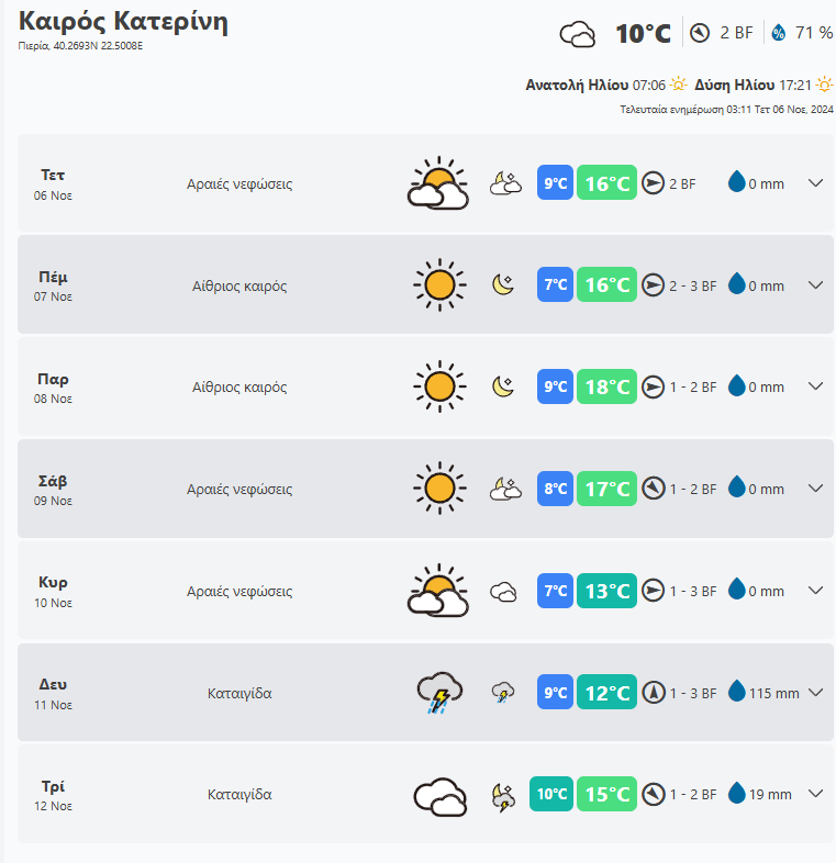 Στιγμιότυπο Οθόνης 2024 11 06 075620 Min