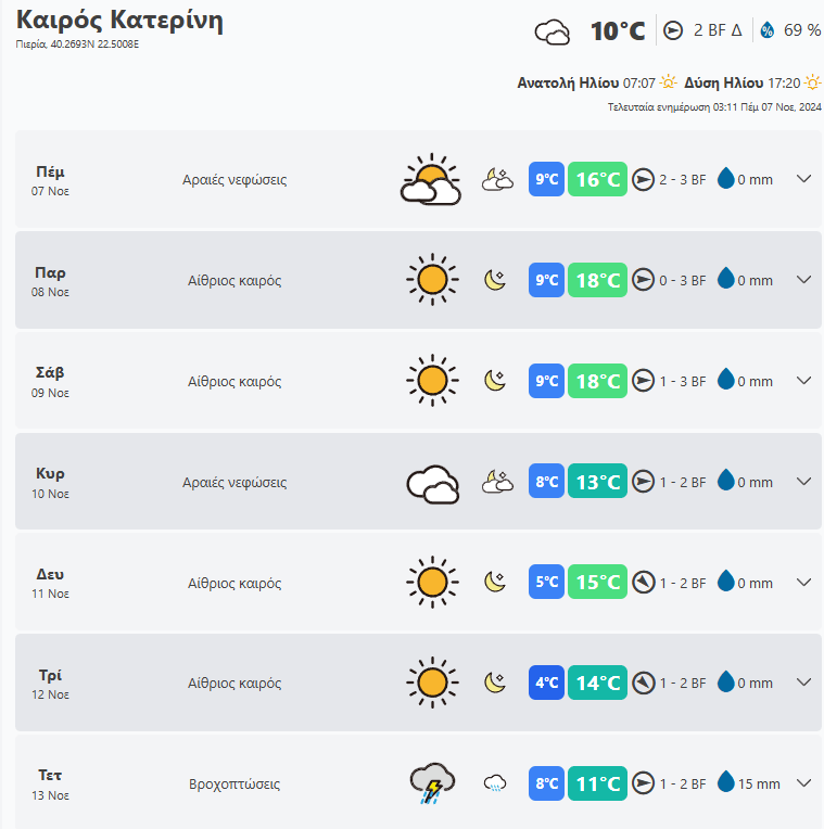 Στιγμιότυπο Οθόνης 2024 11 07 082955 Min 1