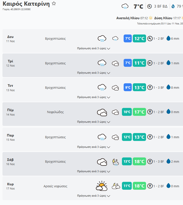 Στιγμιότυπο Οθόνης 2024 11 11 072540 Min 1