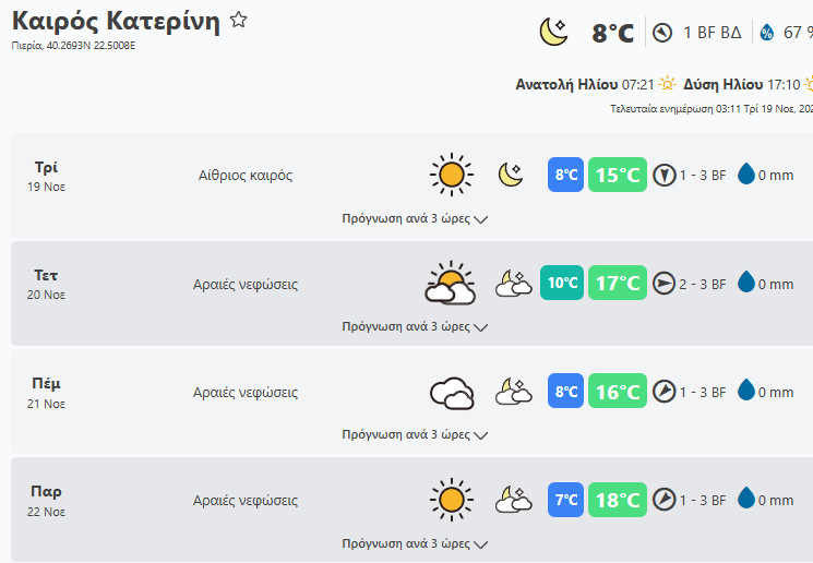 Στιγμιότυπο Οθόνης 2024 11 19 071617 Min