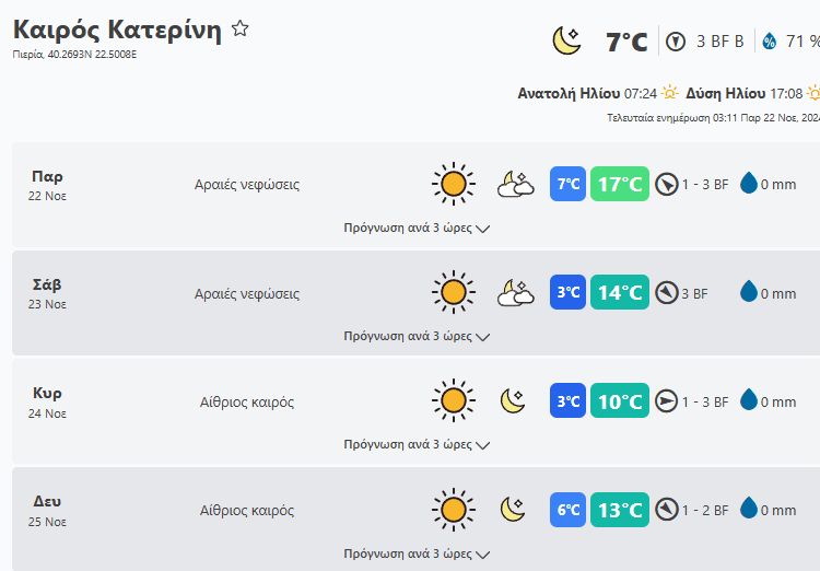 Στιγμιότυπο Οθόνης 2024 11 22 071719 Min