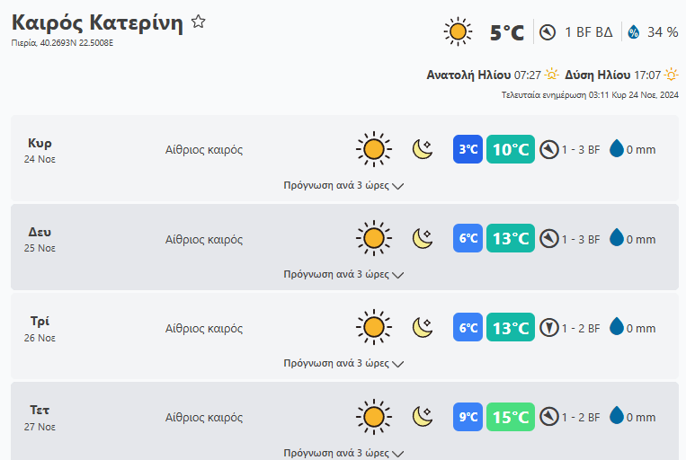 Στιγμιότυπο Οθόνης 2024 11 24 085840 Min