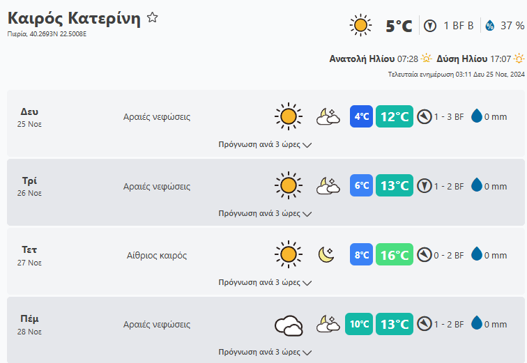 Στιγμιότυπο Οθόνης 2024 11 25 083032 Min