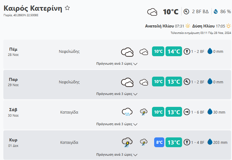 Στιγμιότυπο Οθόνης 2024 11 28 075230 Min