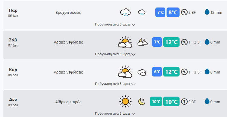 Στιγμιότυπο Οθόνης 2024 12 02 094116 Min