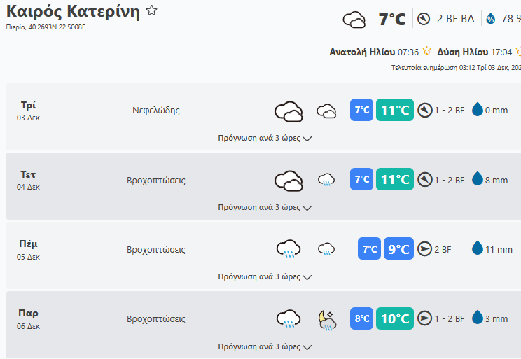 Στιγμιότυπο Οθόνης 2024 12 03 071847 Min