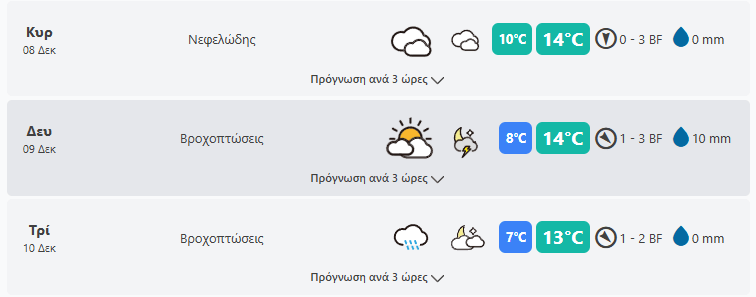 Στιγμιότυπο Οθόνης 2024 12 04 072742 Min