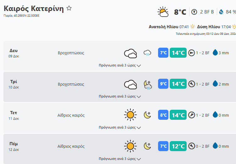 Στιγμιότυπο Οθόνης 2024 12 09 081500 Min