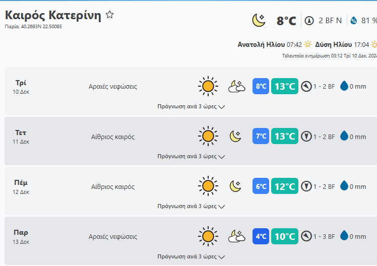 Στιγμιότυπο Οθόνης 2024 12 10 072343 Min