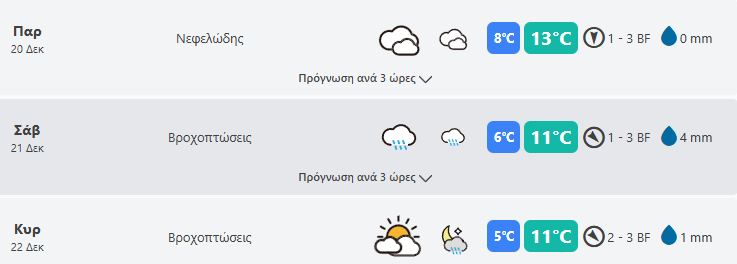 Στιγμιότυπο Οθόνης 2024 12 16 071023 Min