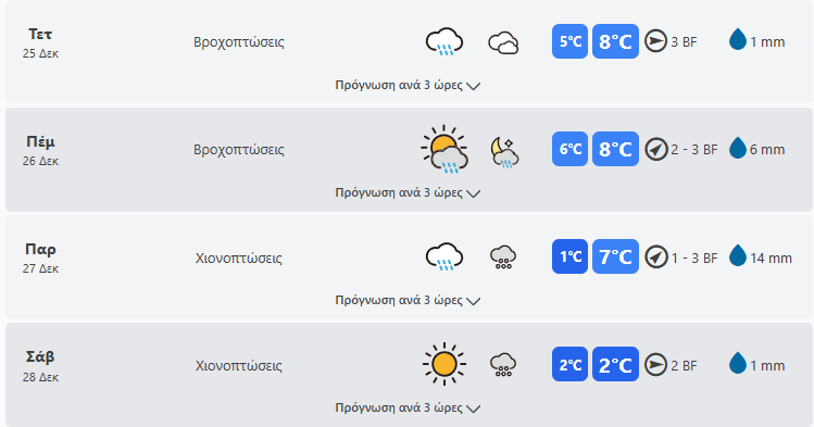 Στιγμιότυπο Οθόνης 2024 12 21 092752 Min 1