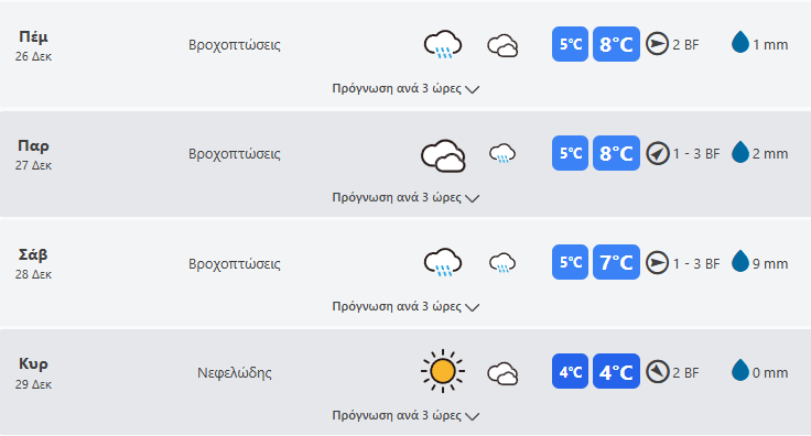 Στιγμιότυπο Οθόνης 2024 12 22 092807 Min