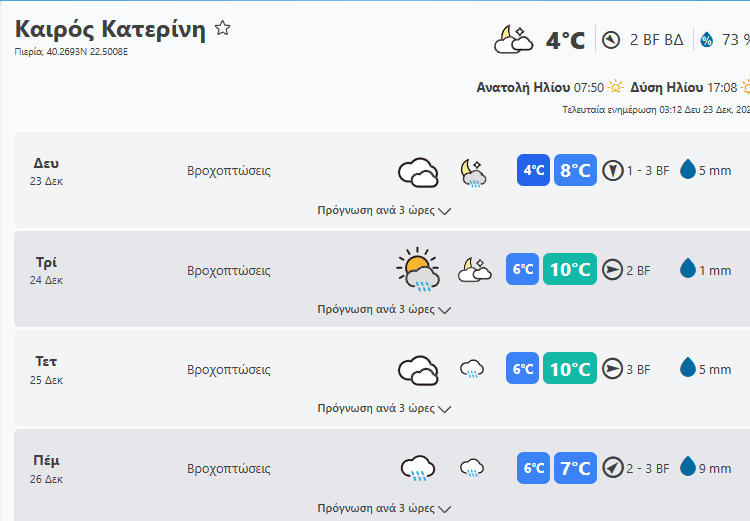 Στιγμιότυπο Οθόνης 2024 12 23 073541 Min