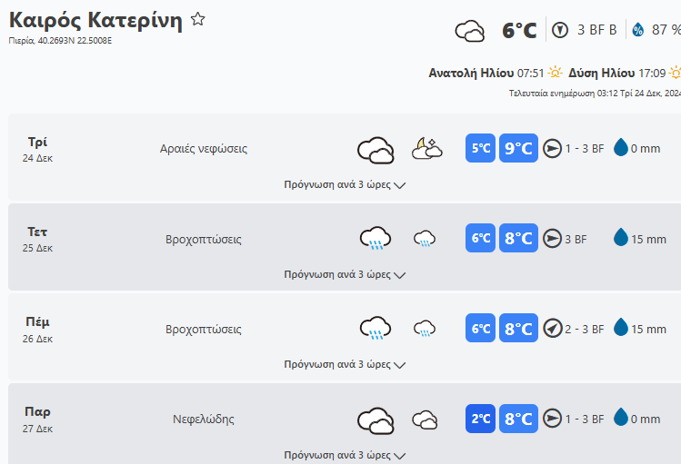 Στιγμιότυπο Οθόνης 2024 12 24 072158 Min