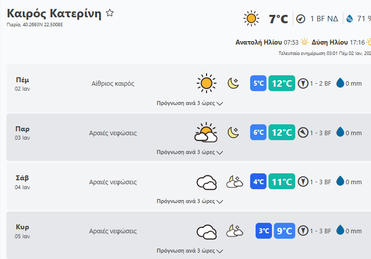 Στιγμιότυπο Οθόνης 2025 01 02 090054 Min