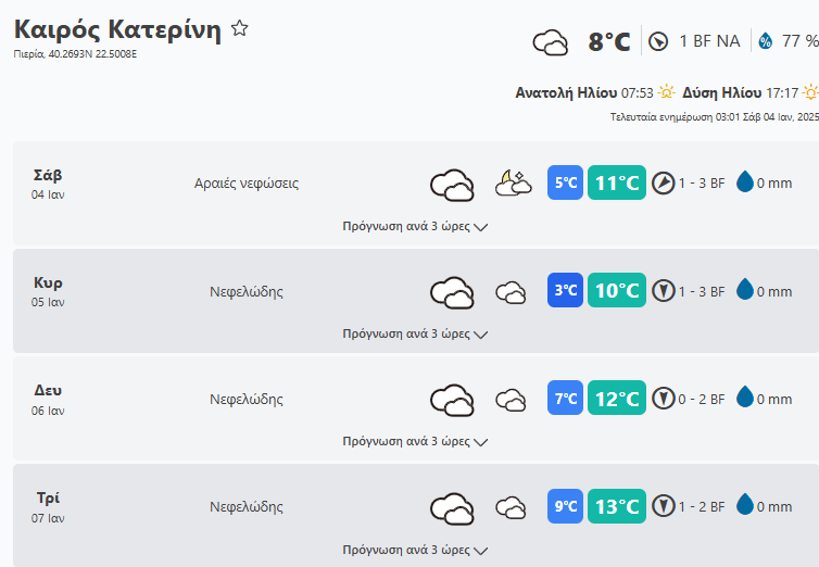 Στιγμιότυπο Οθόνης 2025 01 04 091001 Min