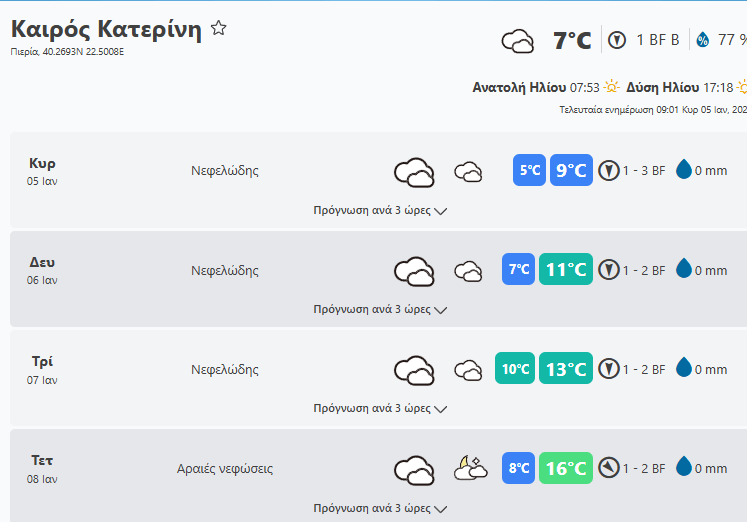 Στιγμιότυπο Οθόνης 2025 01 05 092049 Min