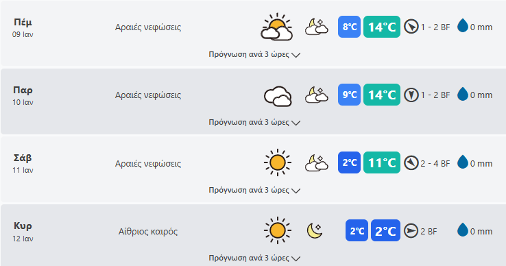 Στιγμιότυπο Οθόνης 2025 01 05 092112 Min